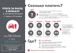 вьезд в юрмалу